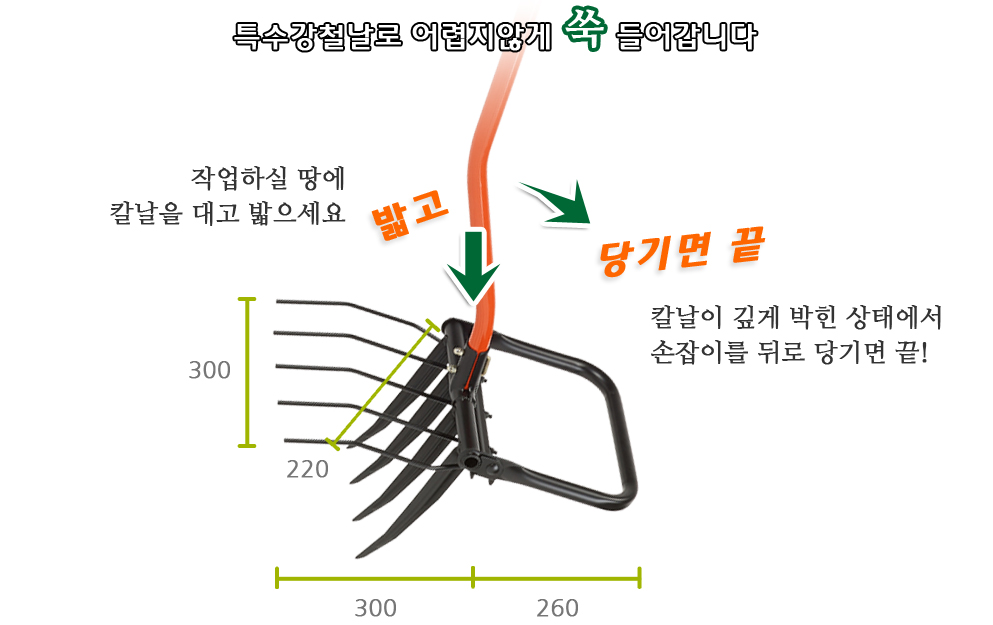 로타리삽R